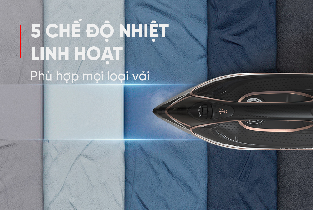 Bàn là hơi nước SUNHOUSE SHD2070