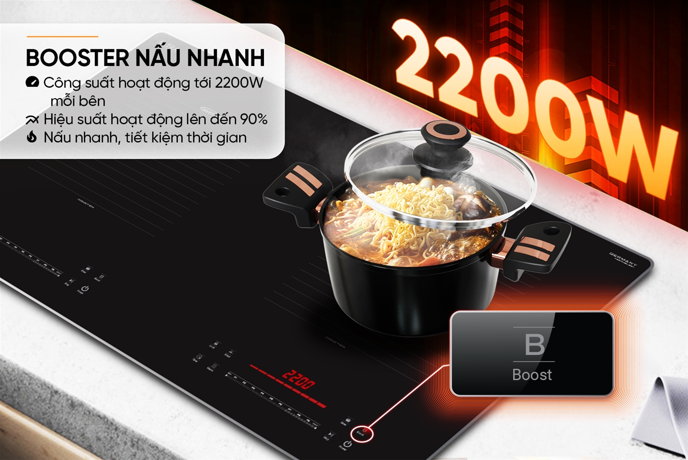 Bếp đôi điện từ SUNHOUSE MAMA MMB-88HL