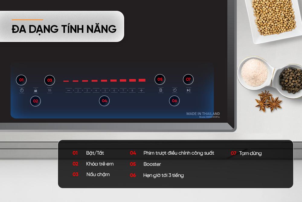 Bếp đôi điện từ SUNHOUSE Mama MMB5-X10PRO