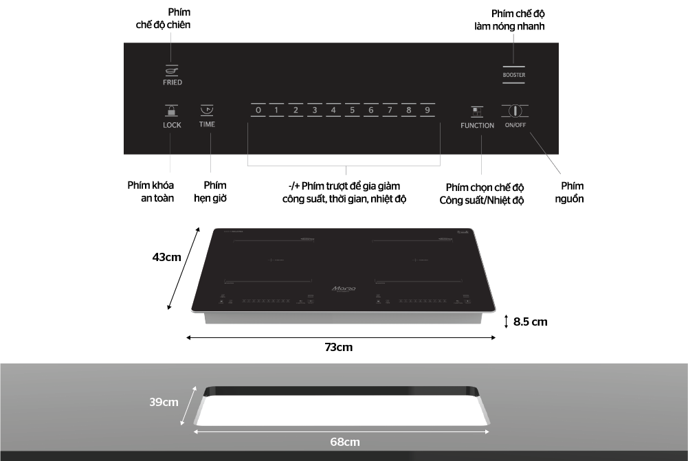 Bếp đôi điện từ SUNHOUSE MAMA MMB88-HT