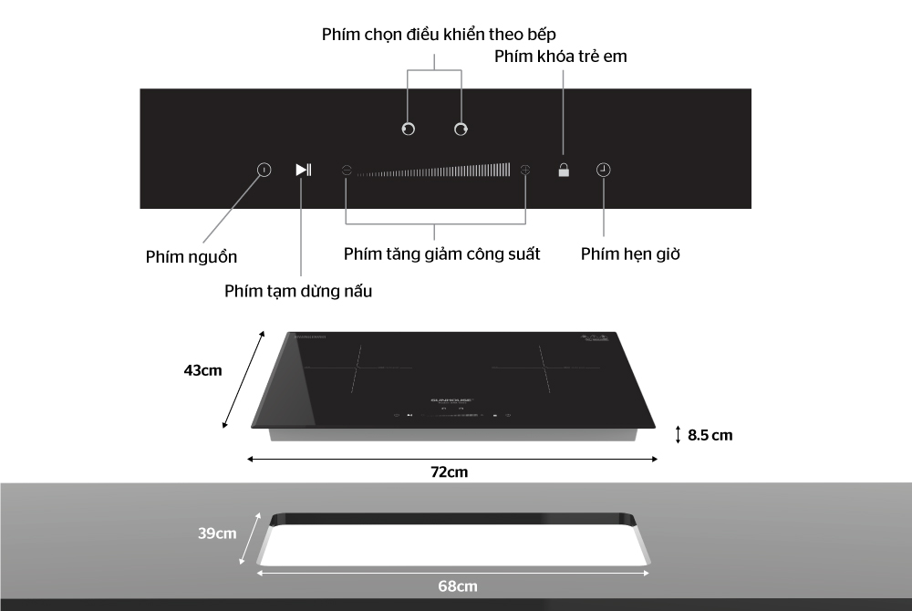 Bếp đôi điện từ SUNHOUSE SHB-DI02