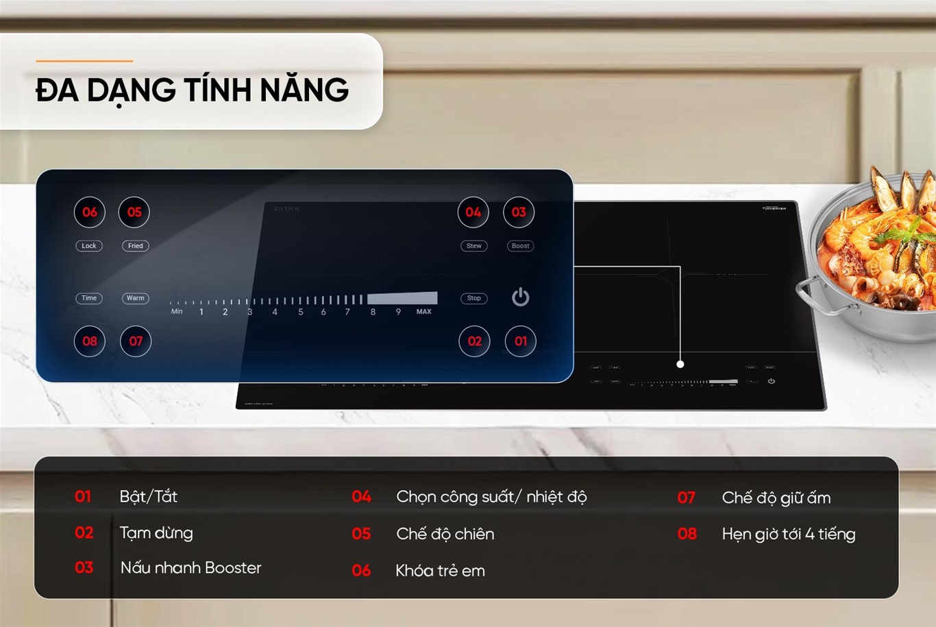 Bếp đôi điện từ SUNHOUSE SHB5- CB.QD05