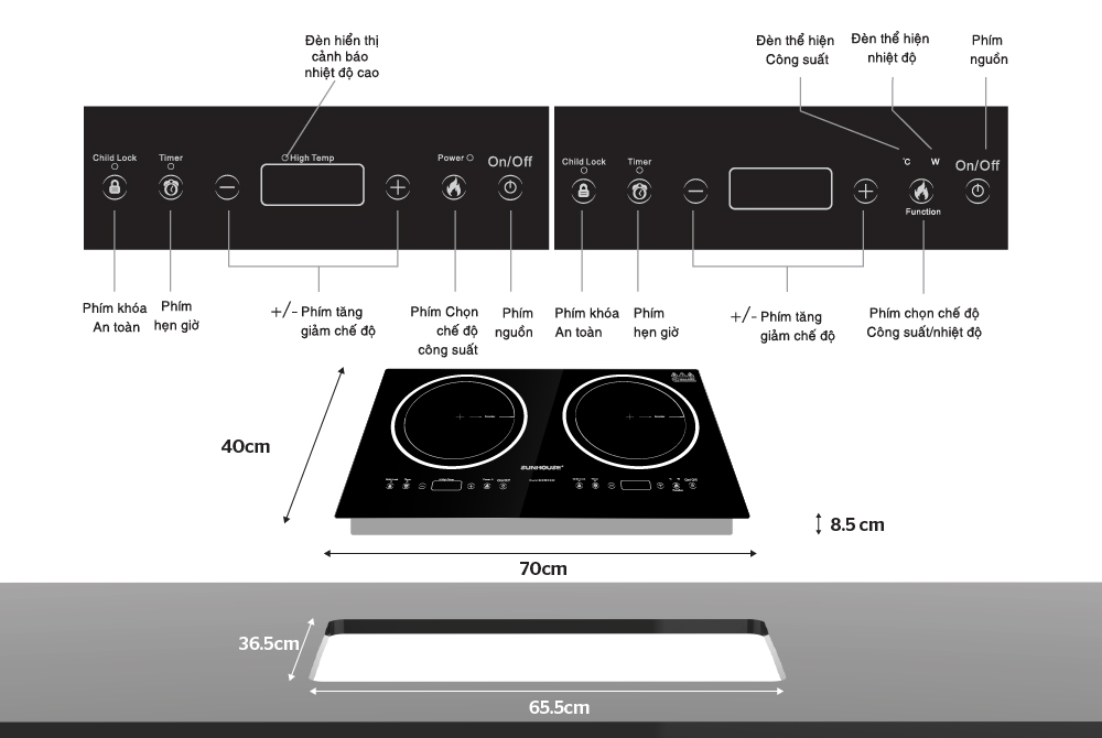 Bếp đôi điện từ SUNHOUSE SHB9003-EC