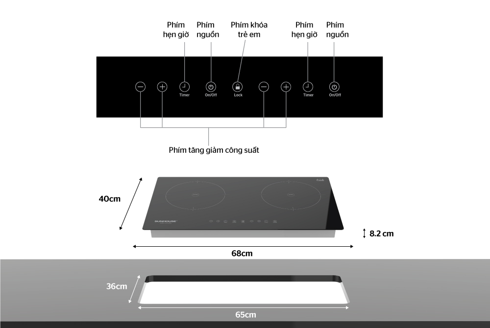 Bếp đôi điện từ SUNHOUSE SHB9111MT