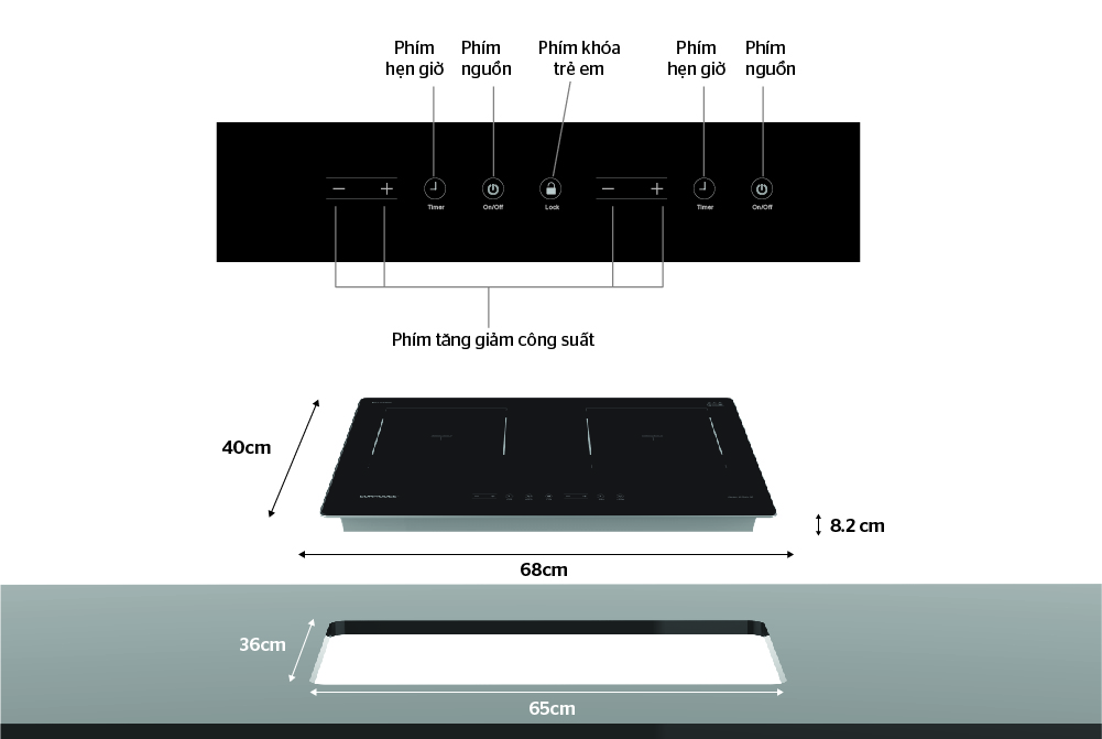 Bếp đôi điện từ SUNHOUSE SHB98-HP