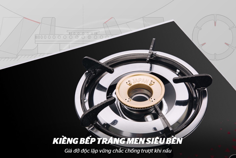 Bếp gas dương kính 2 lò SUNHOUSE SHB201MT