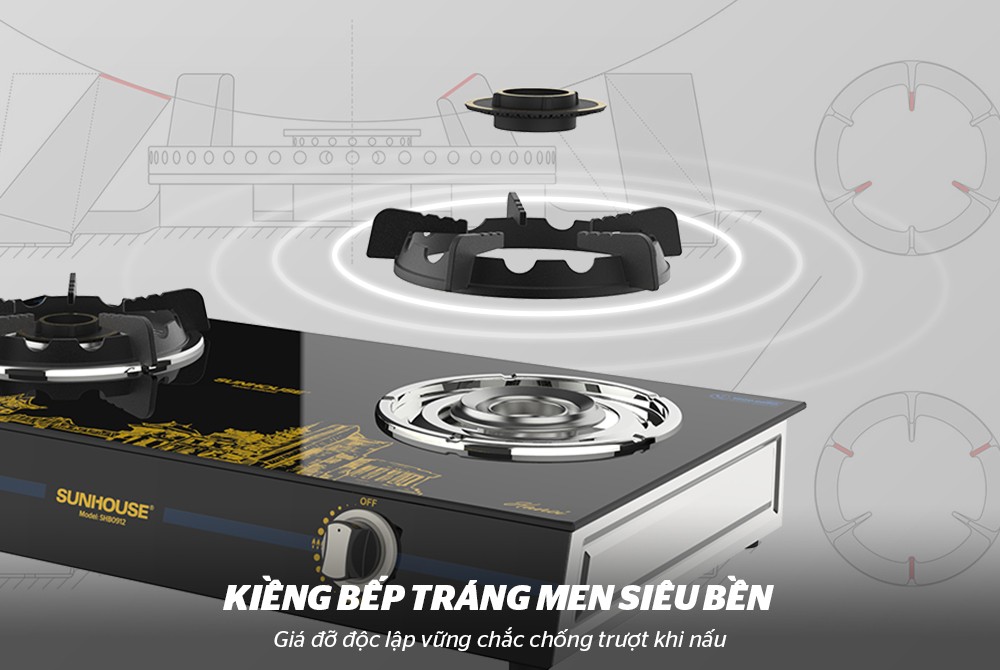 Bếp gas dương kính SUNHOUSE SHB0912