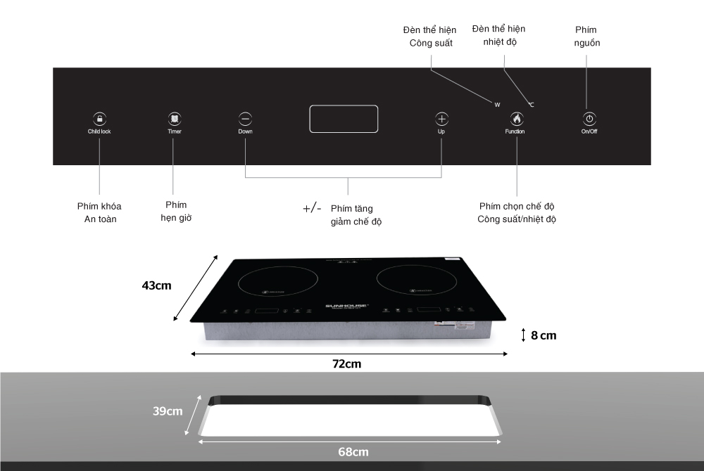 Bếp từ đôi SUNHOUSE SHB9101 - làm nóng nhanh gấp 2 lần bếp thường