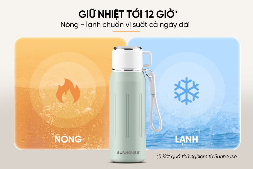 Bình giữ nhiệt Dual Sip 750mL SUNHOUSE KS-TU750DG