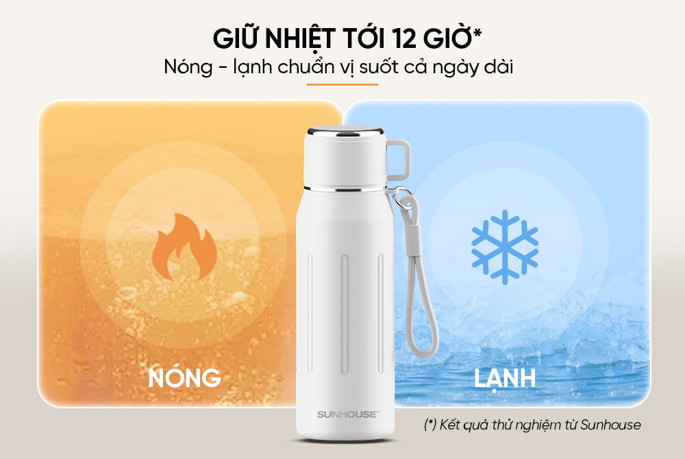 Bình giữ nhiệt Dual Sip 750mL SUNHOUSE KS-TU750DW