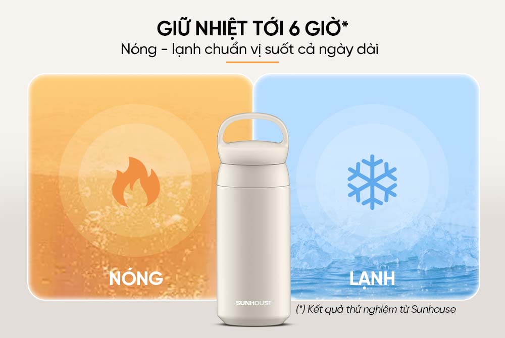 Bình giữ nhiệt Easy Go 350mL SUNHOUSE KS-TU350EW