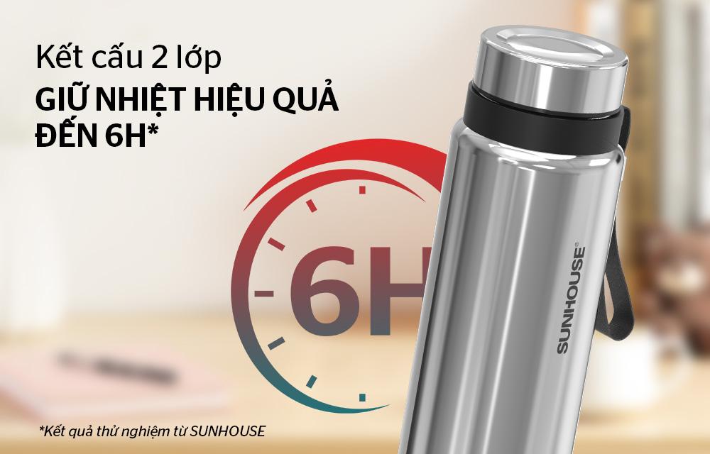 Bình giữ nhiệt flexi 750mL SUNHOUSE KS-TU750FI