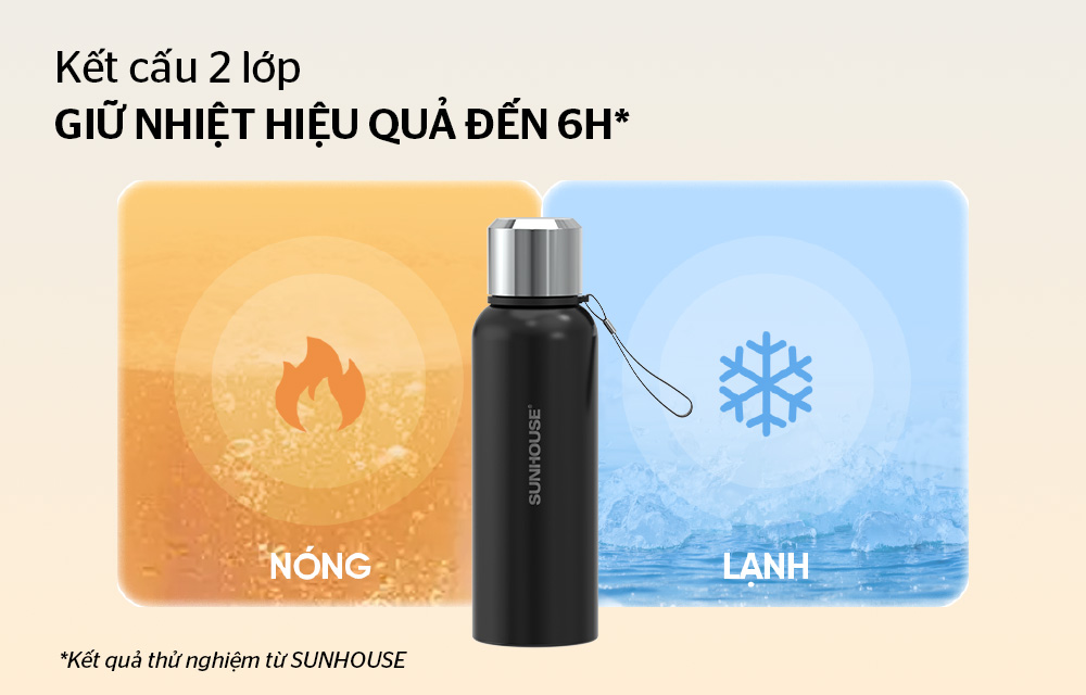 Bình giữ nhiệt hunter 1500mL SUNHOUSE KS-TU1500HB