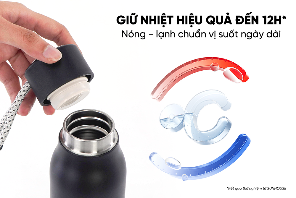 Bình giữ nhiệt Refined 600mL SUNHOUSE KS-TU600RB