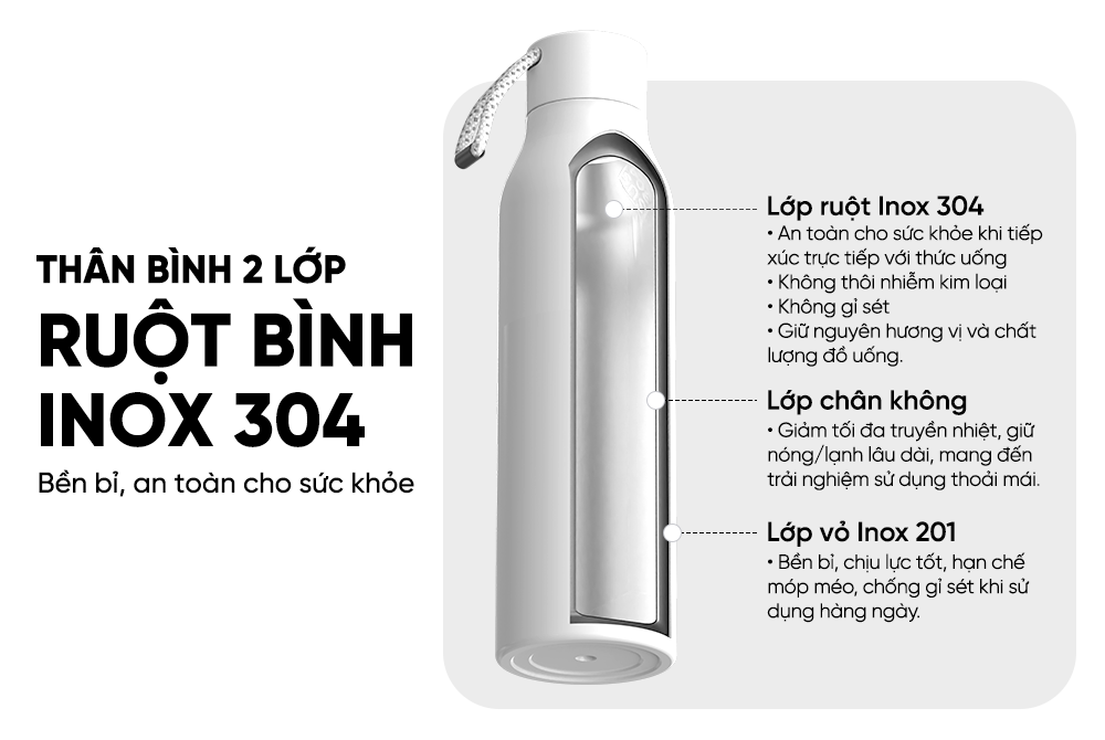 Bình giữ nhiệt Refined 600mL SUNHOUSE KS-TU600RW
