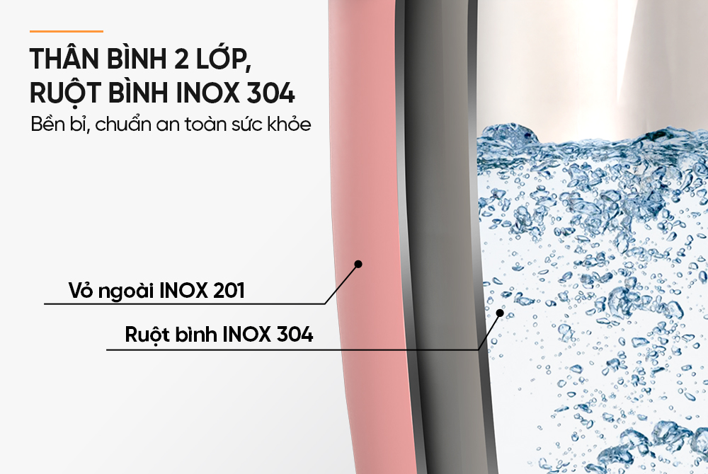 Bình giữ nhiệt Stay Hydrate 1200mL SUNHOUSE KS-TU1200SP