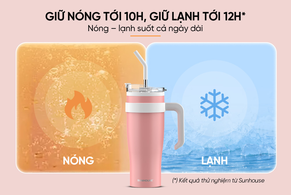 Bình giữ nhiệt Stay Hydrate 1200mL SUNHOUSE KS-TU1200SP