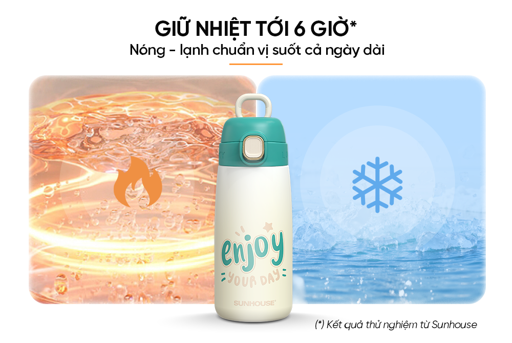 BÌnh giữ nhiệt trẻ em GripPal 420mL SUNHOUSE KS-TU420GB