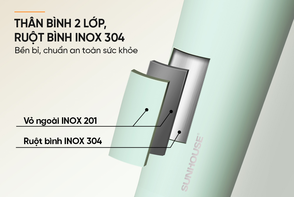 Bình ly giữ nhiệt Lightly 650mL SUNHOUSE KS-TU650LG