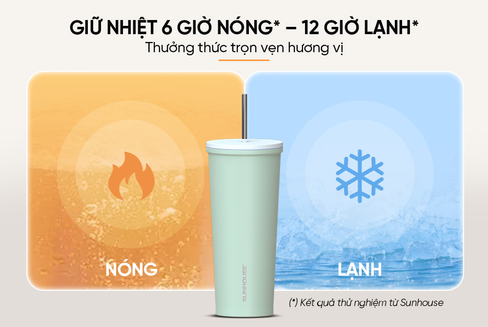 Bình ly giữ nhiệt Lightly 650mL SUNHOUSE KS-TU650LG