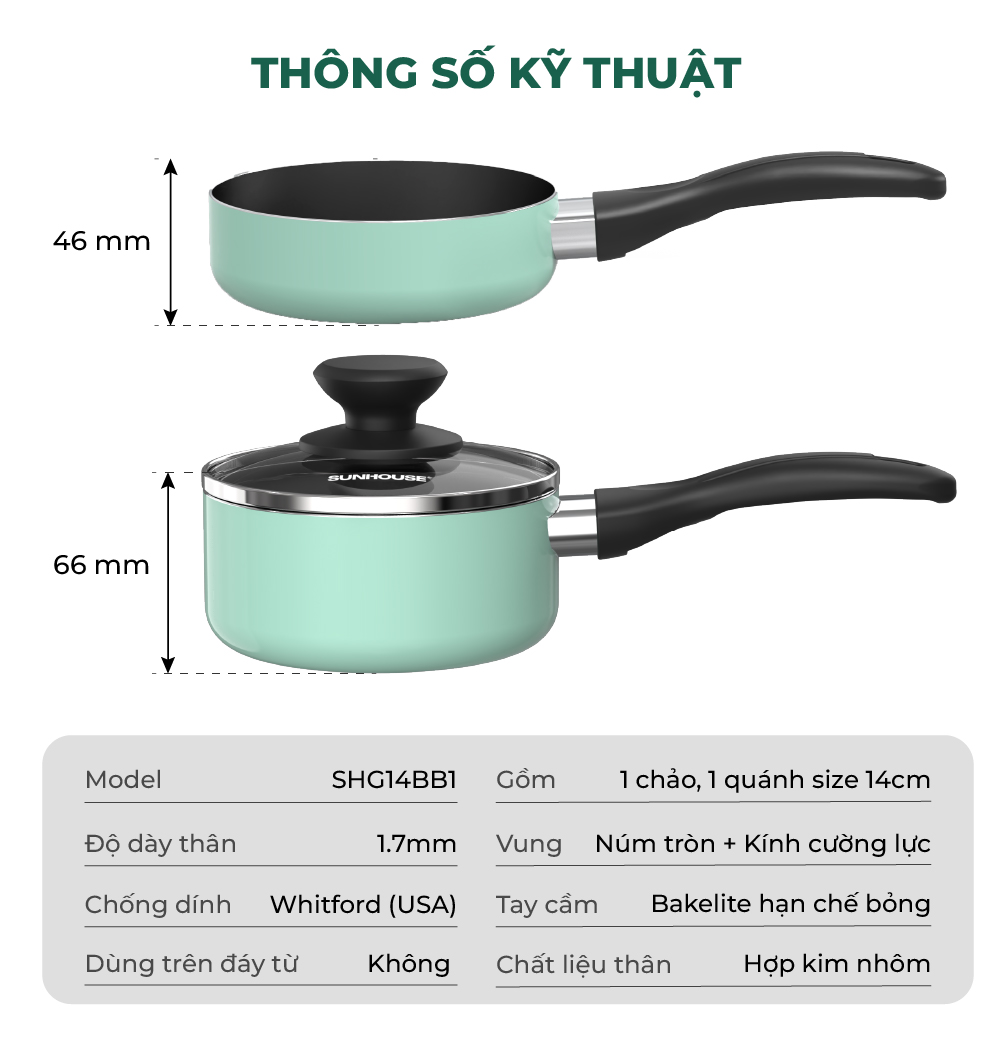 Bộ chảo quánh chống dính SUNHOUSE ECO BABY SHG14BB1