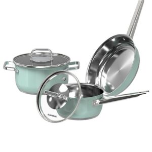 Bộ nồi chảo inox 304 SUNHOUSE SHG608