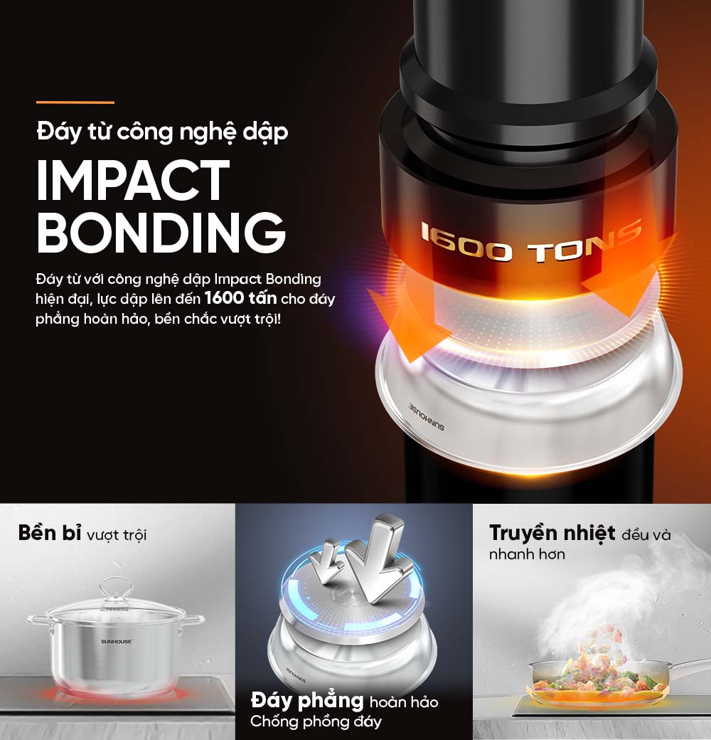 Bộ nồi chảo inox impact plus SUNHOUSE HEALTHY SHG991