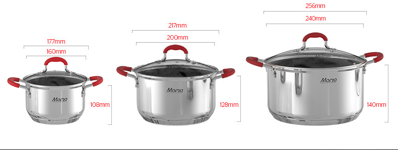 Bộ nồi Inox 5 đáy SUNHOUSE MAMA SHG2503MSD