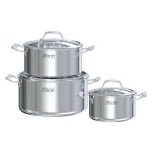 Bộ nồi inox cao cấp 316 liền đáy SUNHOUSE MAMA SHG825