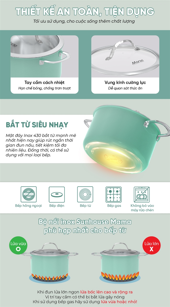 Bộ nồi inox đa lớp SUNHOUSE MAMA SHG708