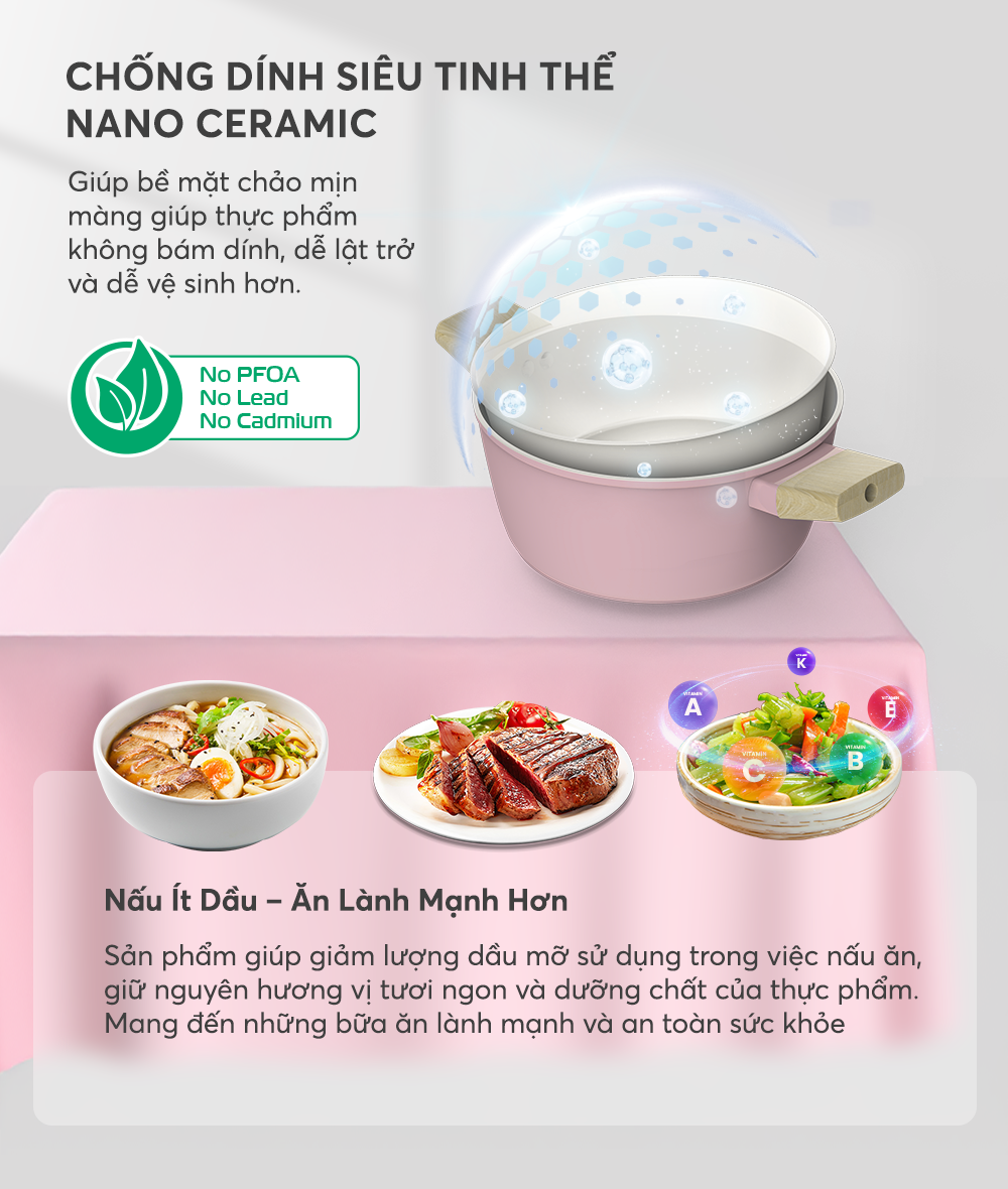 Bộ nồi phủ sứ Nano đáy từ SUNHOUSE Healthy SHG7979MP2