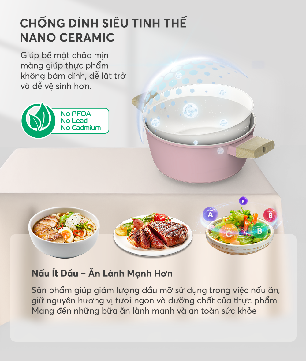 Bộ nồi phủ sứ nano đáy từ SUNHOUSE HEALTHY SHG7979MP3