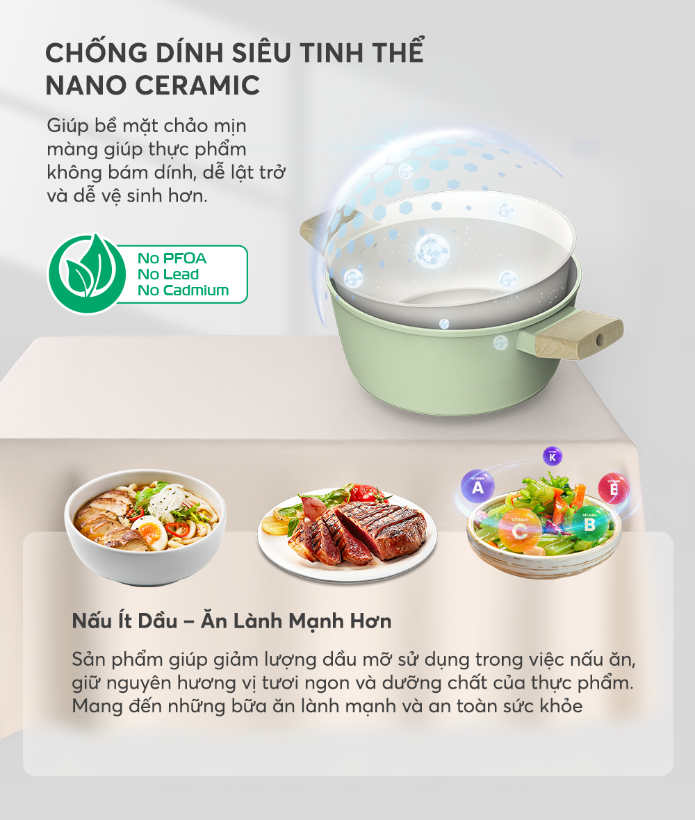 Bộ nồi phủ sứ nano đáy từ SUNHOUSE HEALTHY SHG7979MT2
