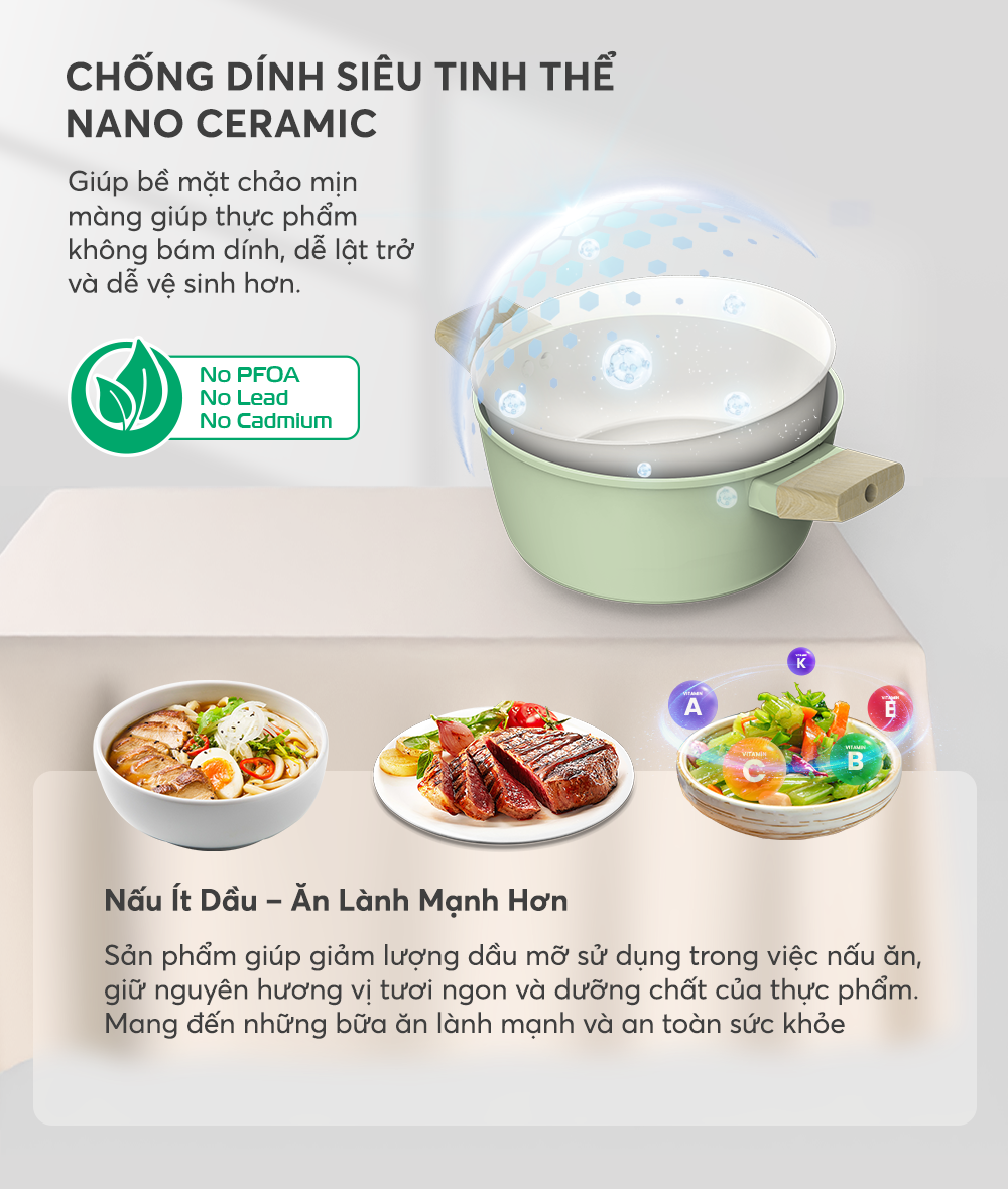 Bộ nồi phủ sứ nano đáy từ SUNHOUSE HEALTHY SHG7979MT3