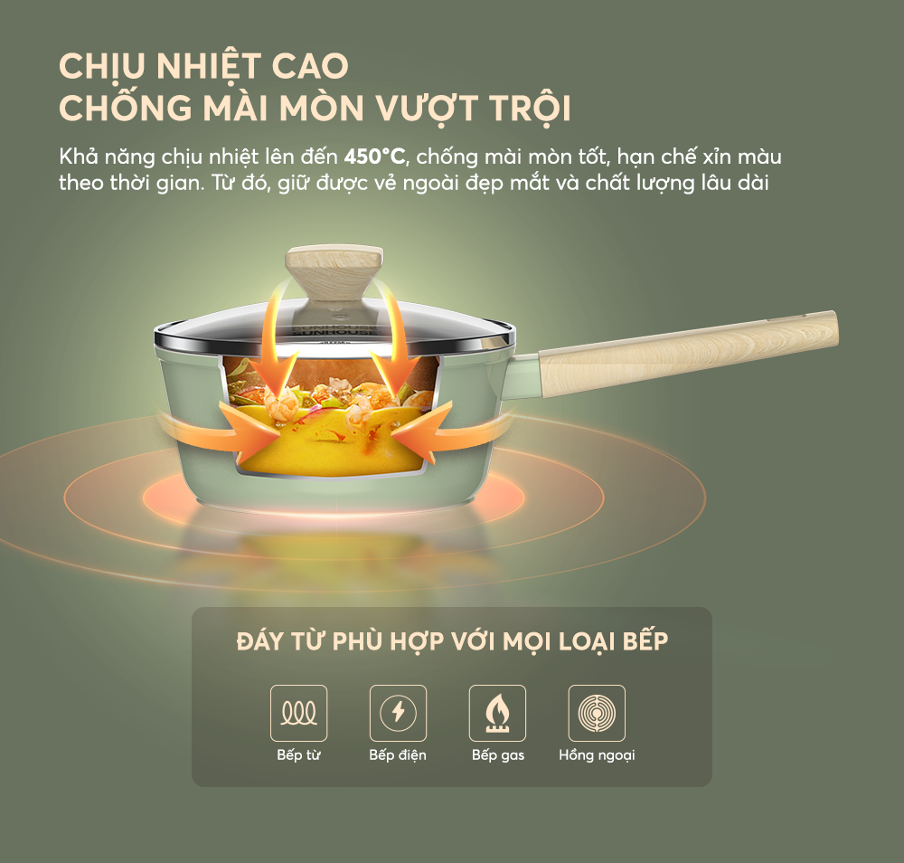 Bộ nồi phủ sứ nano đáy từ SUNHOUSE HEALTHY SHG7979MT3