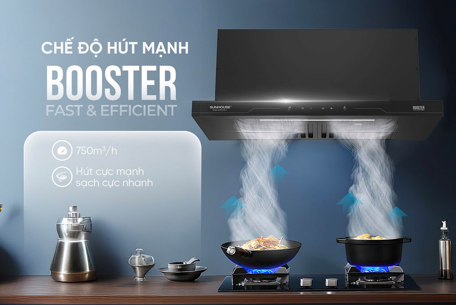 Máy hút mùi âm tủ SUNHOUSE SHB72035-A