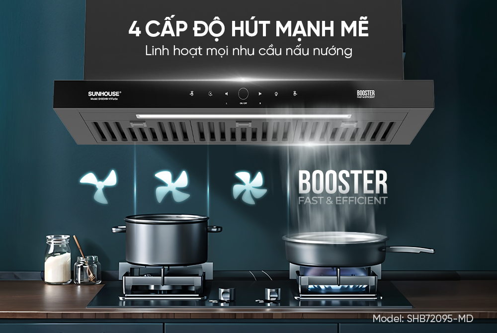 Máy hút mùi âm tủ SUNHOUSE SHB72095-MD