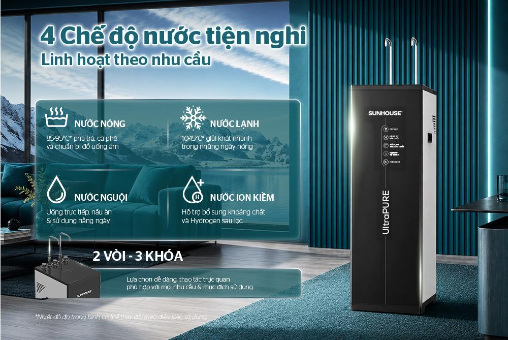 Máy lọc nước ion kiềm UltraPURE SUNHOUSE SHA76232LA