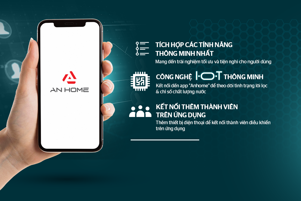 MÁY LỌC NƯỚC R.O IoT 9 LÕI SUNHOUSE SHA8827K