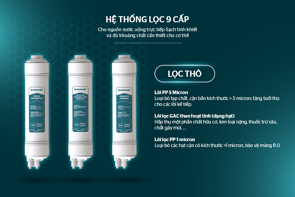 MÁY LỌC NƯỚC R.O IoT 9 LÕI SUNHOUSE SHA8827K
