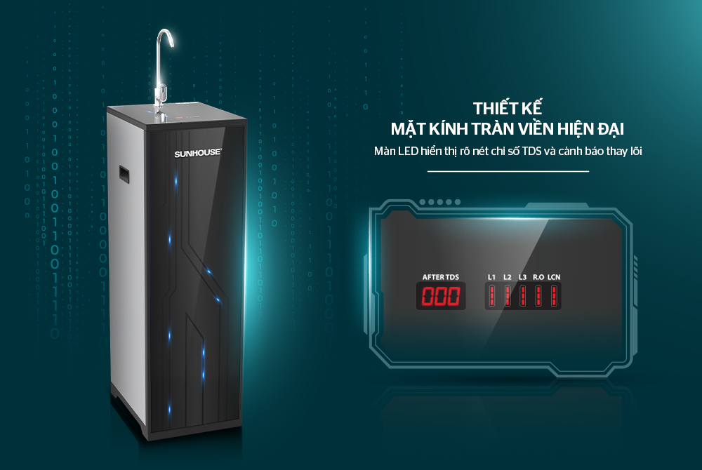 MÁY LỌC NƯỚC R.O IoT 9 LÕI SUNHOUSE SHA8827K