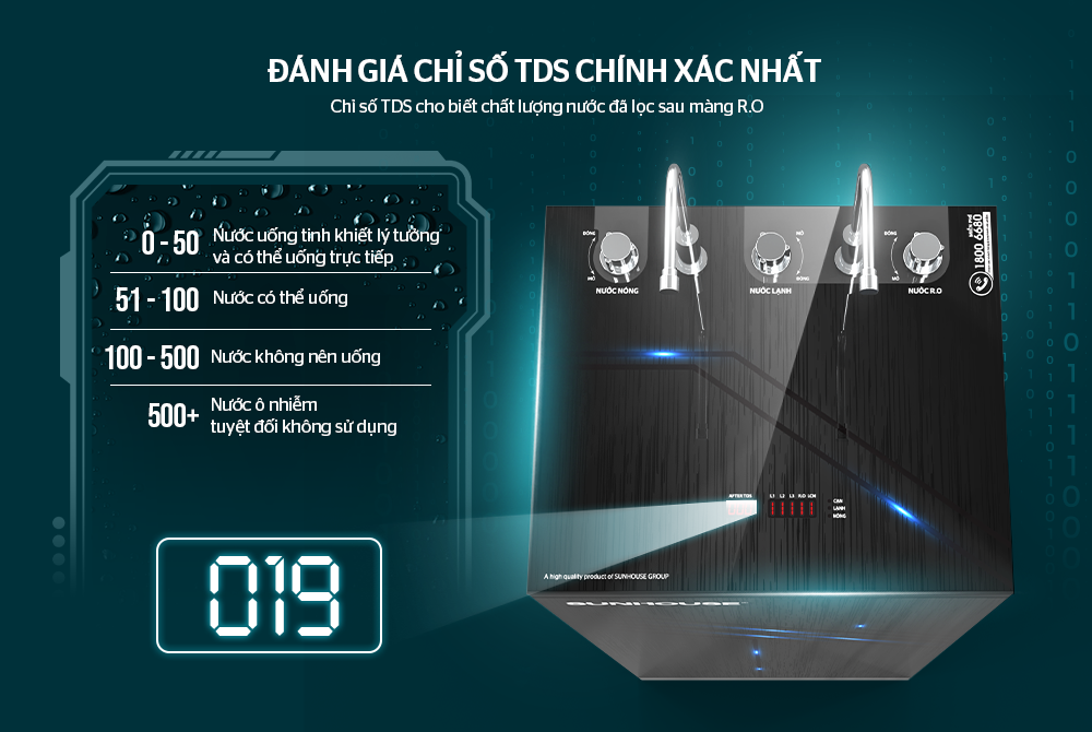 MÁY LỌC NƯỚC R.O NÓNG LẠNH IoT 10 LÕI SUNHOUSE SHA76218CK