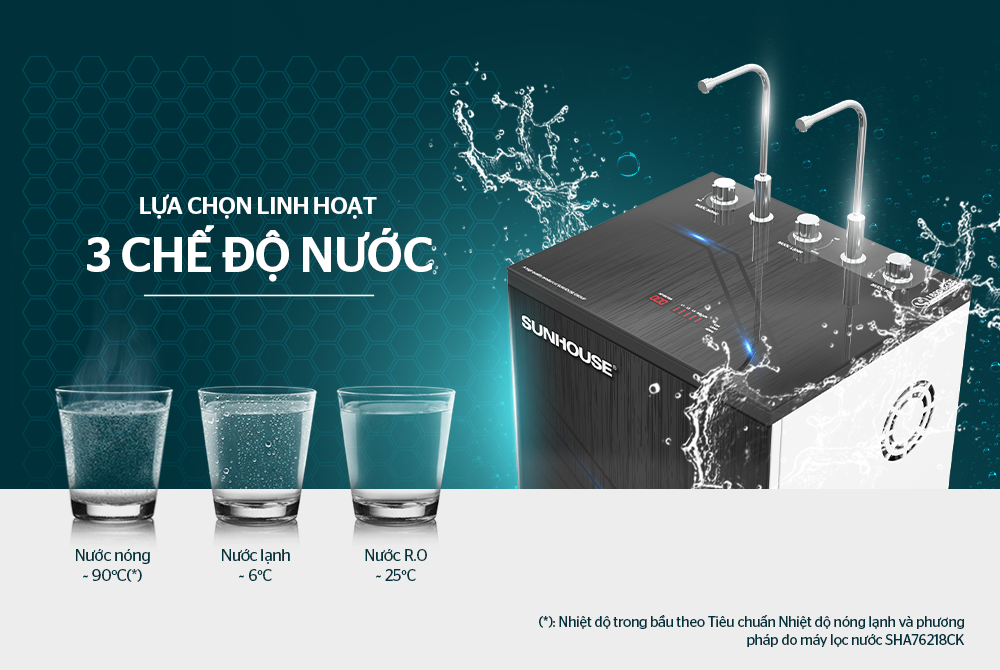 MÁY LỌC NƯỚC R.O NÓNG LẠNH IoT 10 LÕI SUNHOUSE SHA76218CK