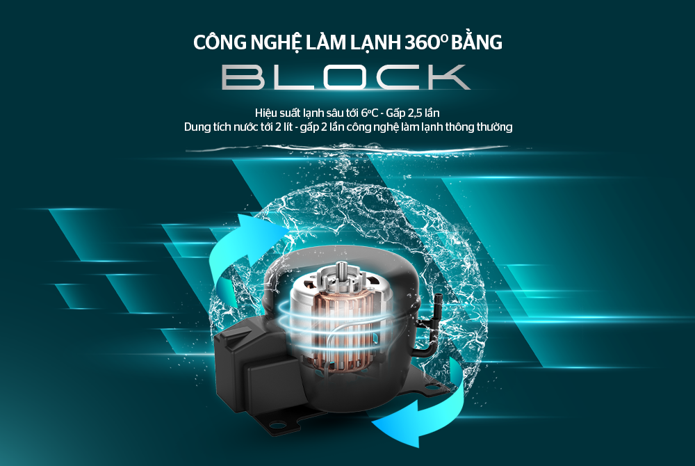 MÁY LỌC NƯỚC R.O NÓNG LẠNH IoT 10 LÕI SUNHOUSE SHA76218CK