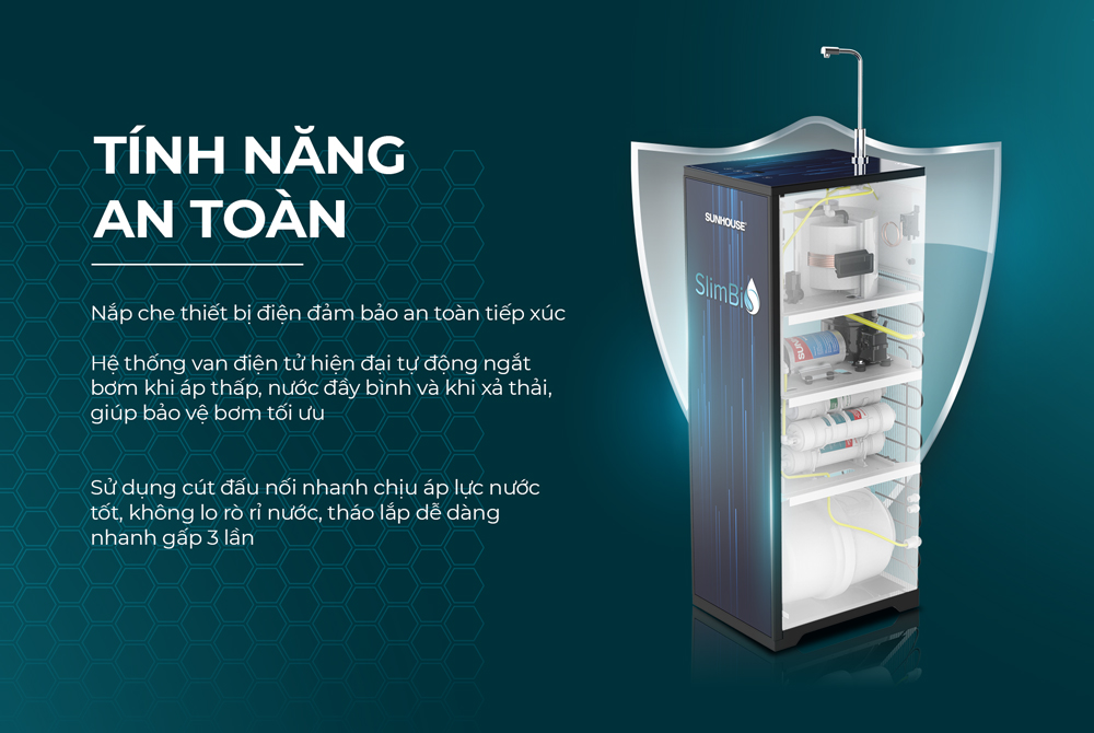Máy lọc nước R.O nóng lạnh SUNHOUSE SLIMBIO SHA76214CK-S