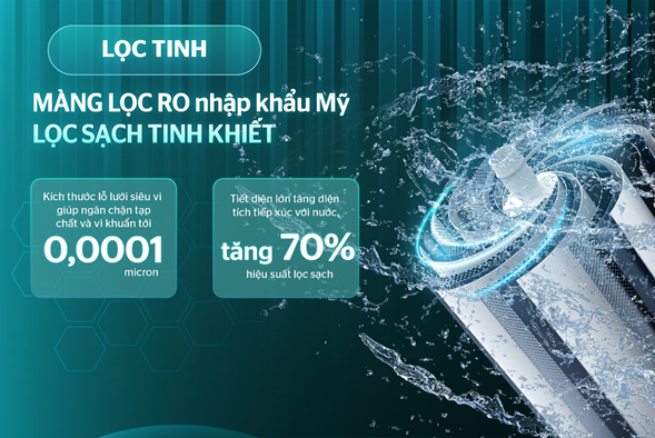 Máy lọc nước R.O UltraPURE SUNHOUSE 10 LÕI SHA76210KL