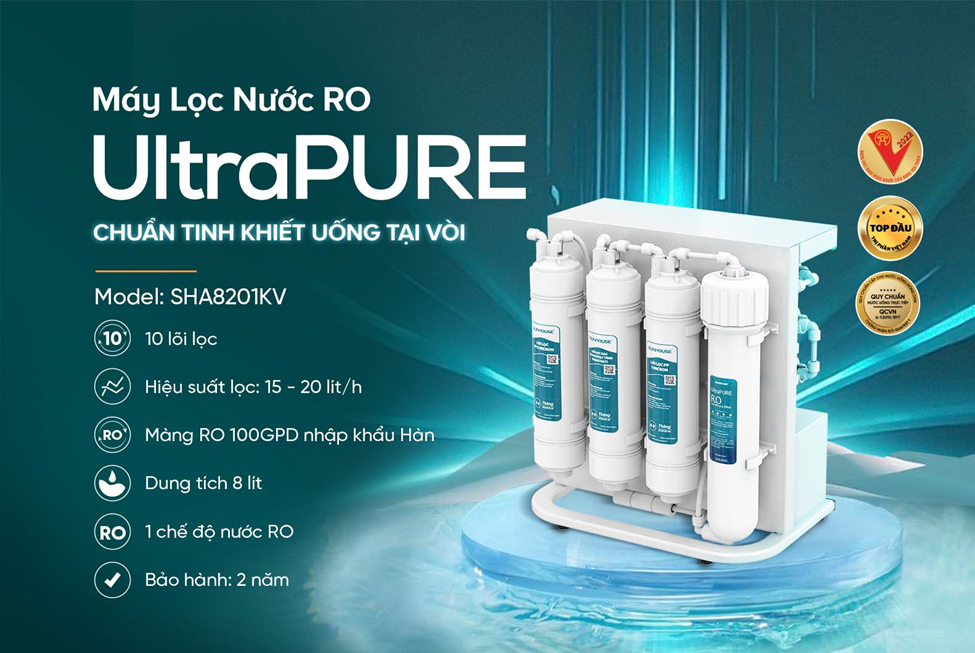 Máy lọc nước RO không vỏ SUNHOUSE 10 lõi SHA8201KV