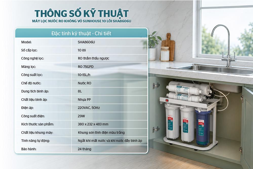 Máy lọc nước RO không vỏ SUNHOUSE 10 lõi SHA8606U
