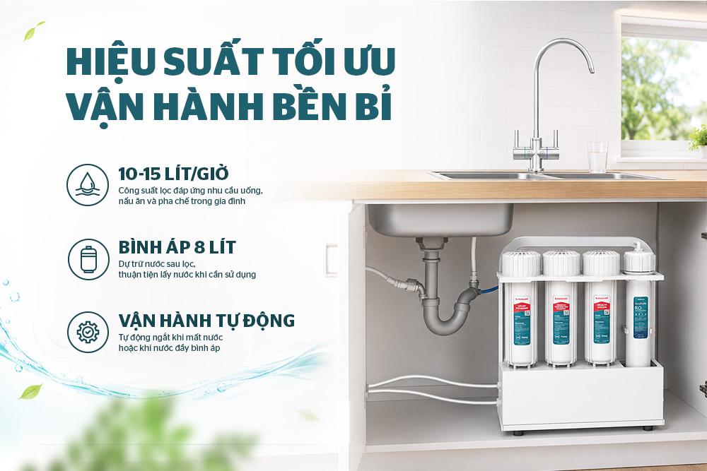 Máy lọc nước RO không vỏ SUNHOUSE 10 lõi SHA8856UA