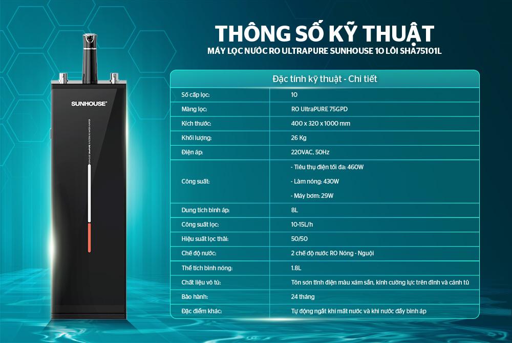 Máy lọc nước RO UltraPure SUNHOUSE 10 lõi SHA75101L